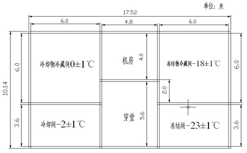 專業(yè)冷庫的合理設計，冷庫設計要點